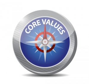 core values compass illustration design over a white background